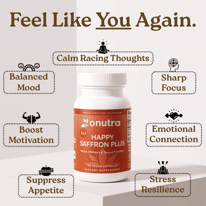 Happy Saffron Plus (50% OFF)